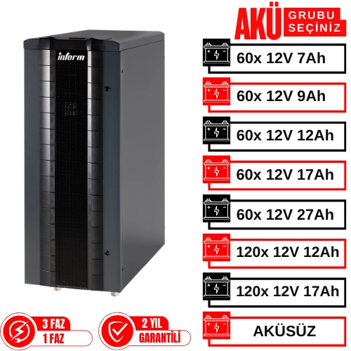 Forte 20 kVA Online UPS