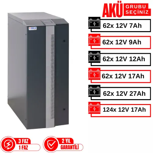 Pyramid Dsp 20 kVA Online UPS
