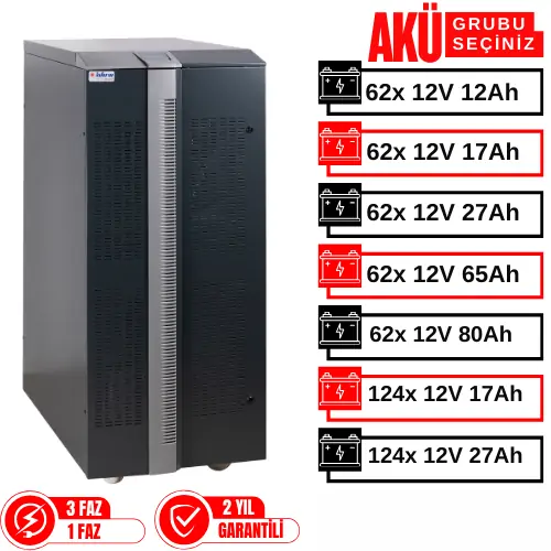 Pyramid Dsp 40 kVA Online UPS