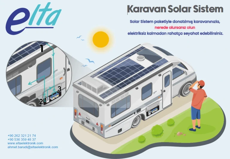 karavan için güneş paneli