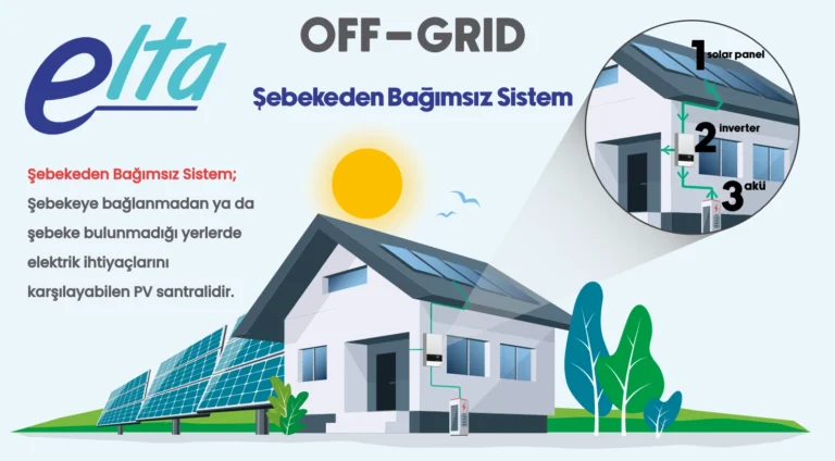 off grid güneş paneli sistemi